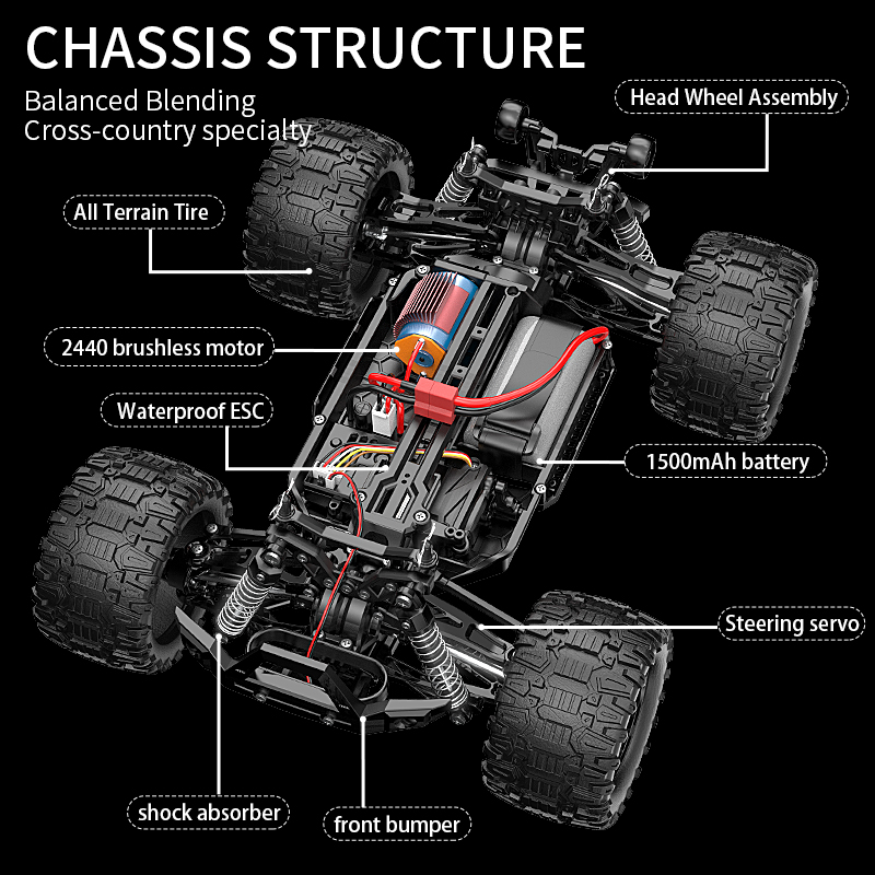 KF18 1:14 4WD RC auto off-road - Rc Hobby Nook recensie en prijs