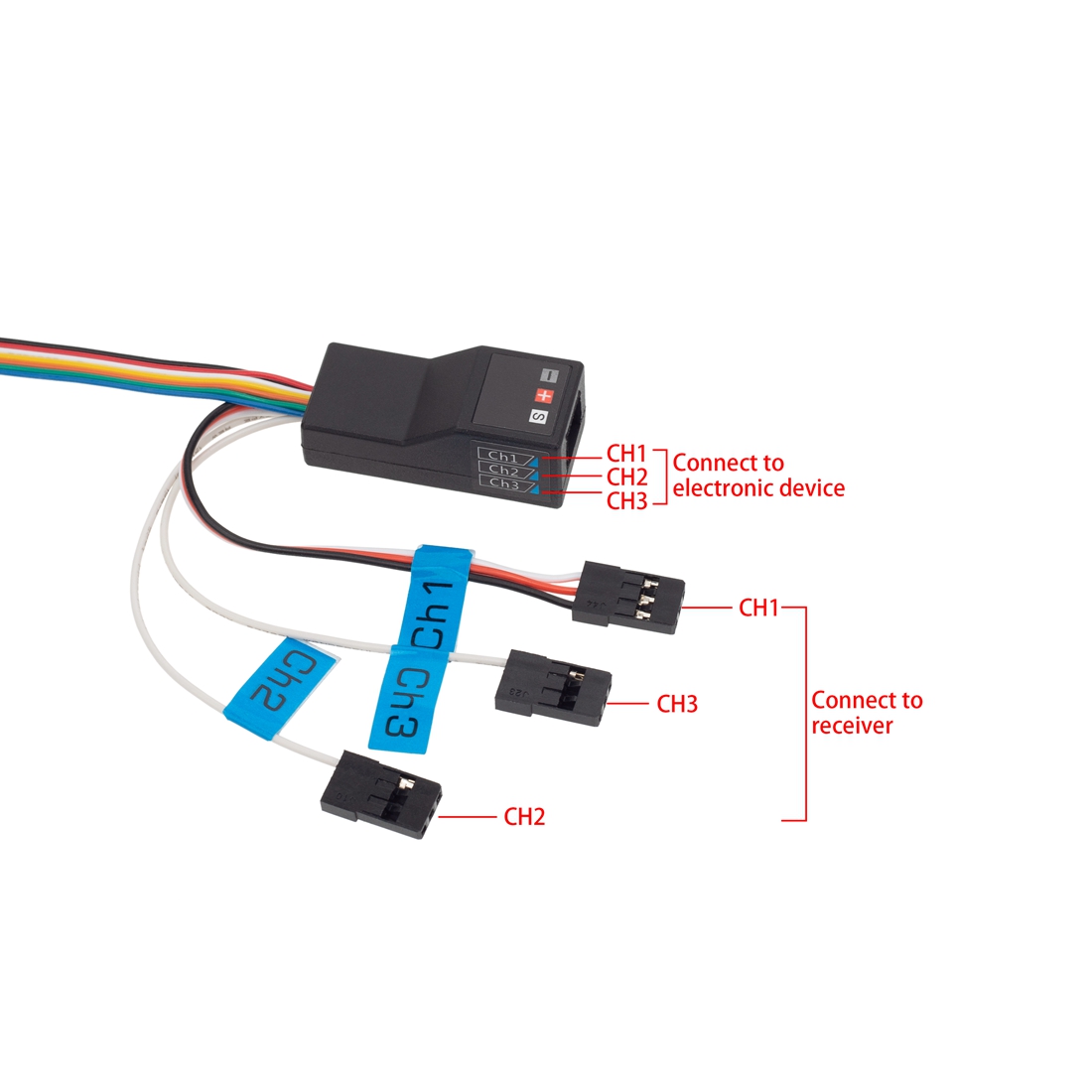 LED Lichtsysteem Voor- en Acht - Rc Hobby Nook recensie en prijs